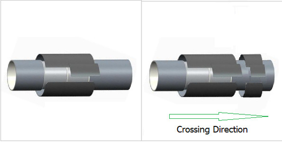 Horizontal Directional Drilling Crossing Heat Shrinkable Sleeves  reinforced with fiberglass