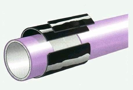 Heat Shrinkable Wrap-around Tapes With Closure Patch For Pipe Joint Coating